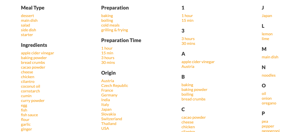 tag-list-and-alphabetical-tag-index